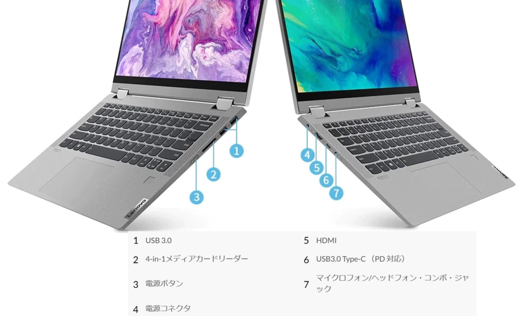 Lenovo IdeaPad Flex 550 14型の写真③