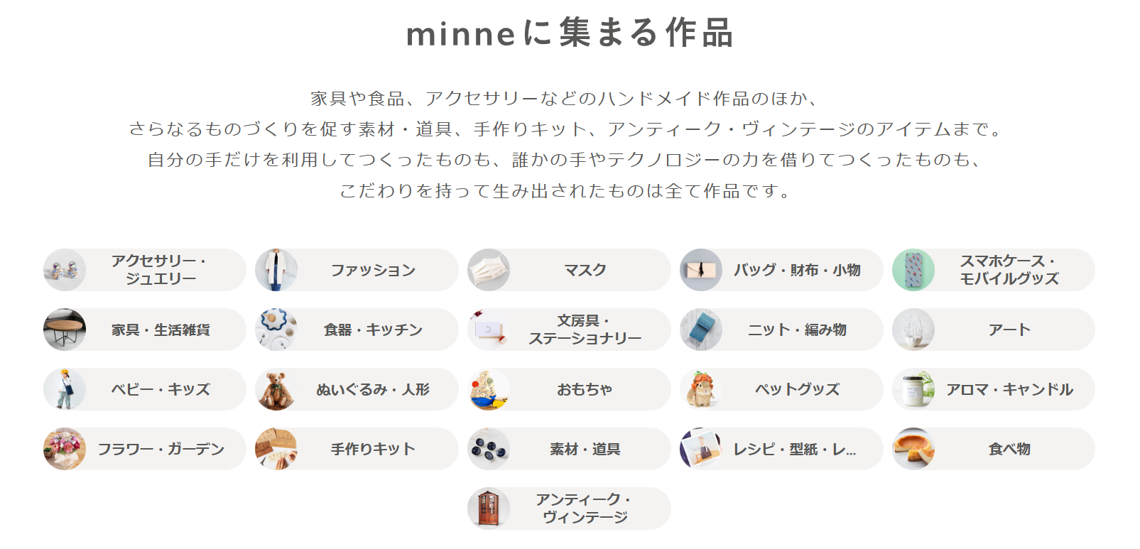 minne(ミンネ)でハンドメイド販売してみよう!登録方法を解説!