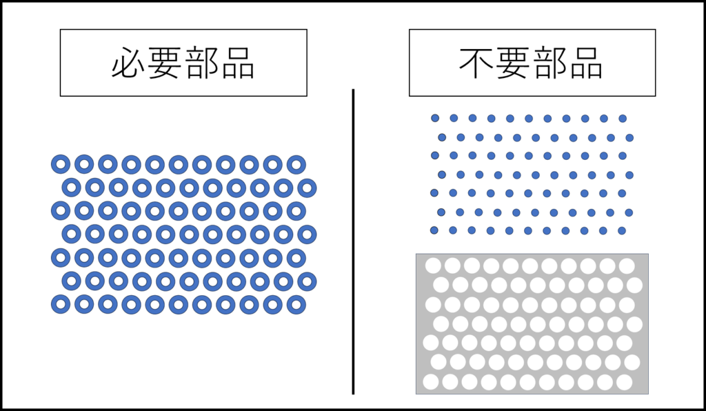 内職作業のイラスト②