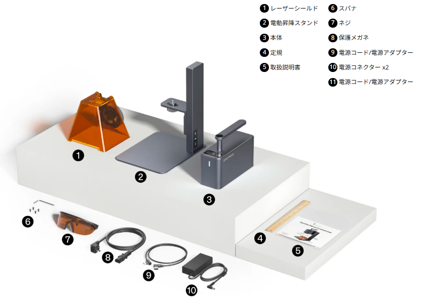 LaserPecker2の同梱品リスト